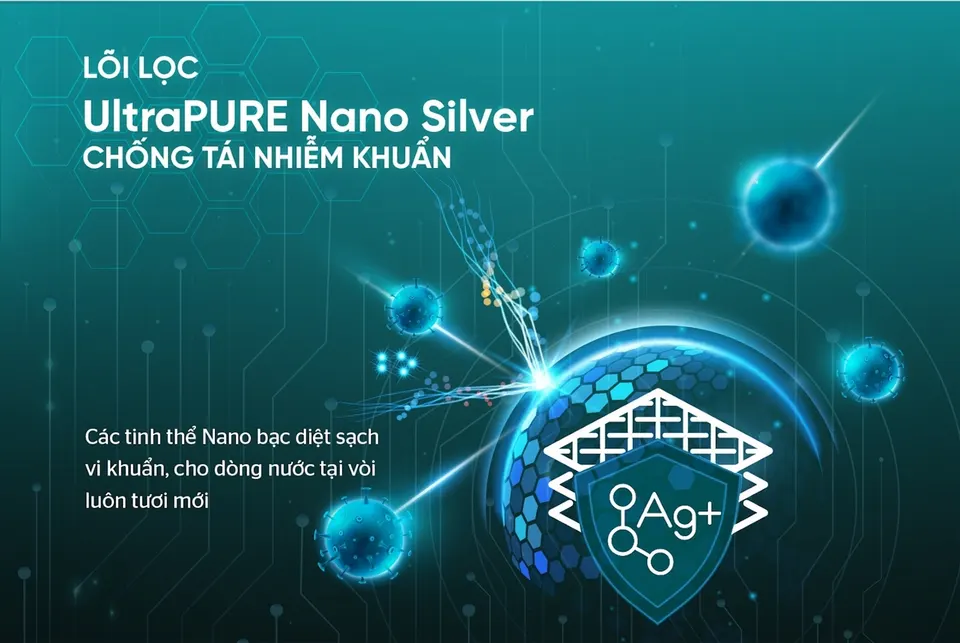 Máy lọc nước RO UltraPURE 12 lõi SUNHOUSE SHA8896L
