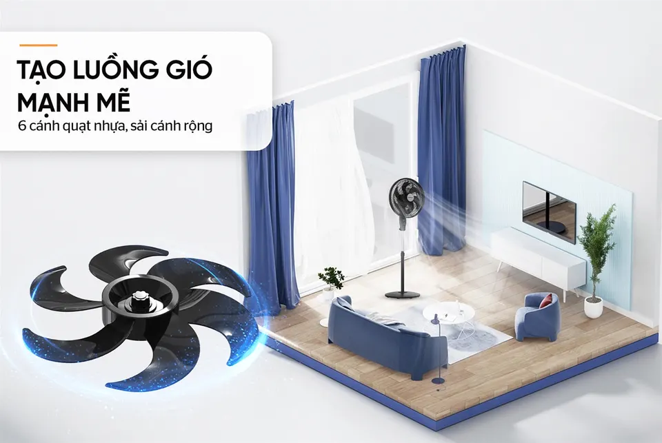 Quạt đứng 6 cánh SUNHOUSE SHD7366B