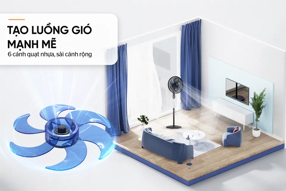 Quạt đứng 6 cánh SUNHOUSE SHD7361B