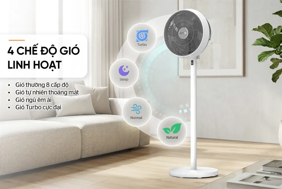 Quạt đứng tuần hoàn không khí SUNHOUSE APEX APF7348W
