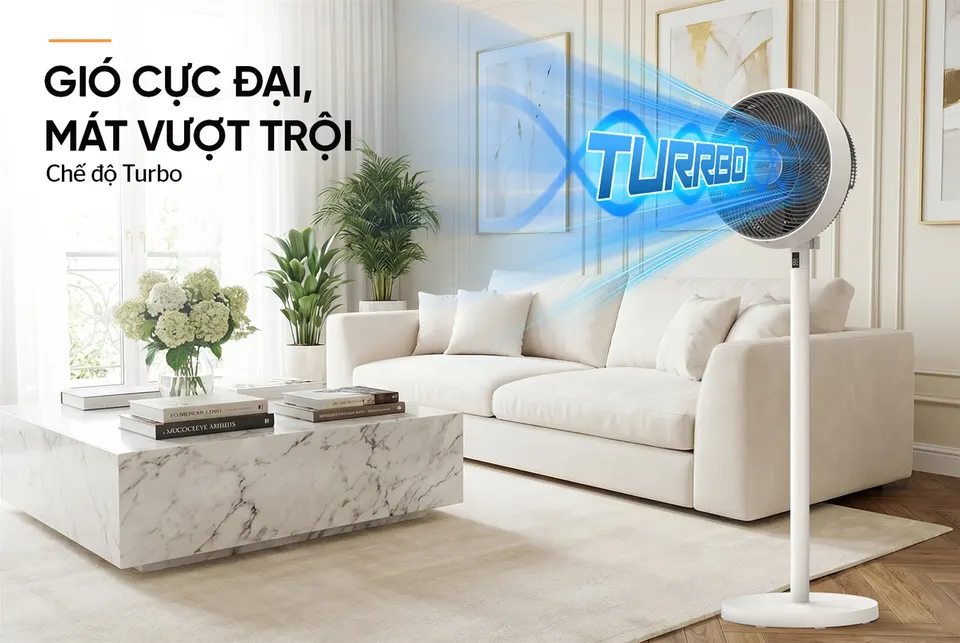 Quạt đứng tuần hoàn không khí SUNHOUSE APEX APF7348W