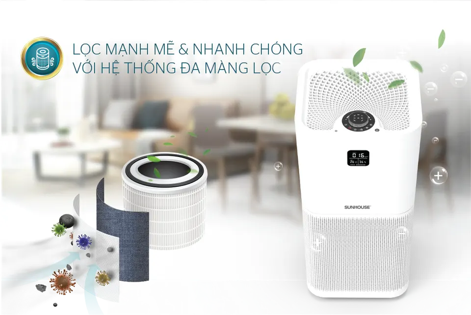 Máy lọc không khí SUNHOUSE SHD-60AP9760 3