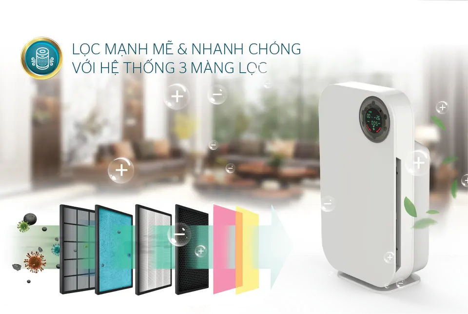 Máy lọc không khí SUNHOUSE SHD-35AP9735 3