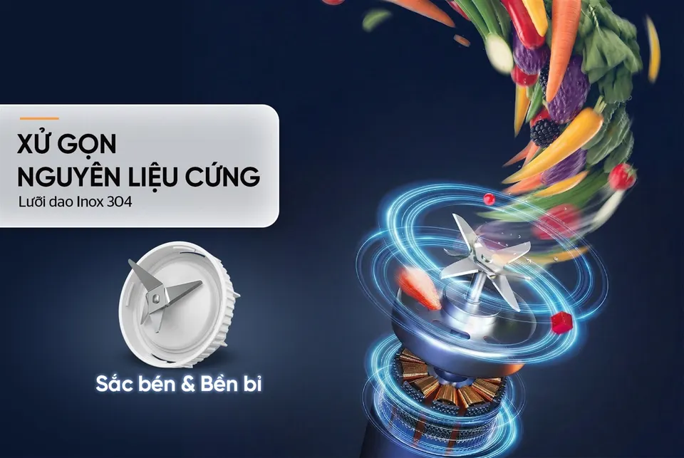 Máy xay sinh tố đa năng SUNHOUSE SHD5318