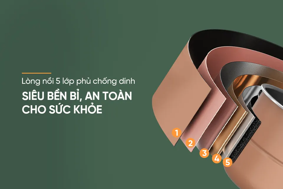 Nồi áp suất điện tử đa năng 6L SUNHOUSE MAMA SHD1670