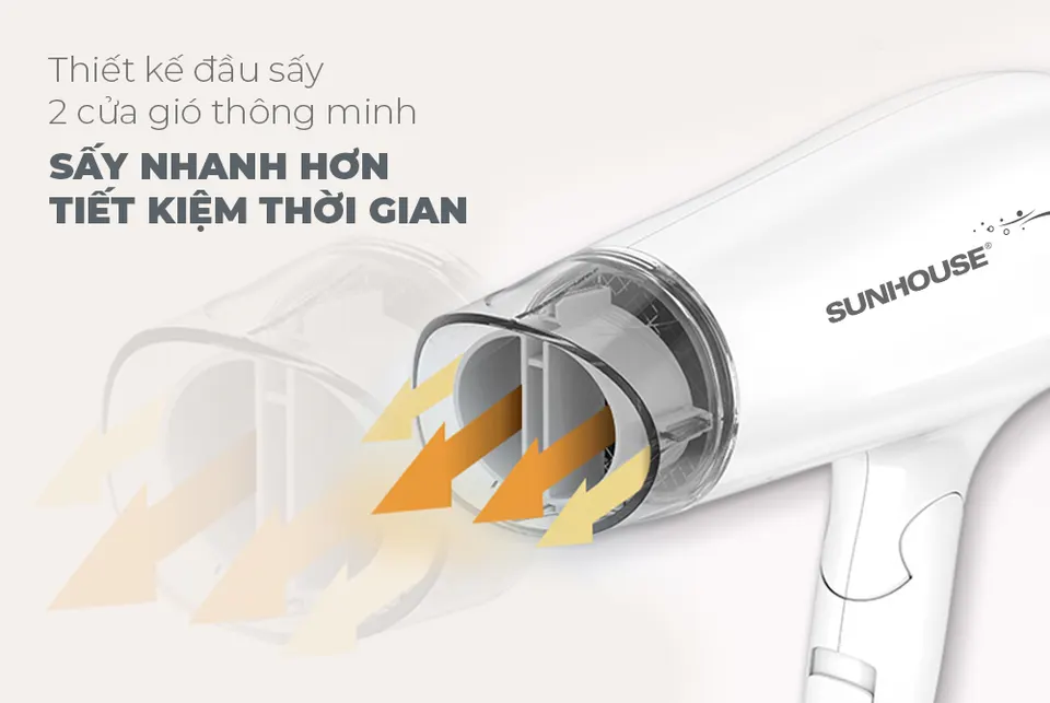 Máy sấy tóc SUNHOUSE SHD2309