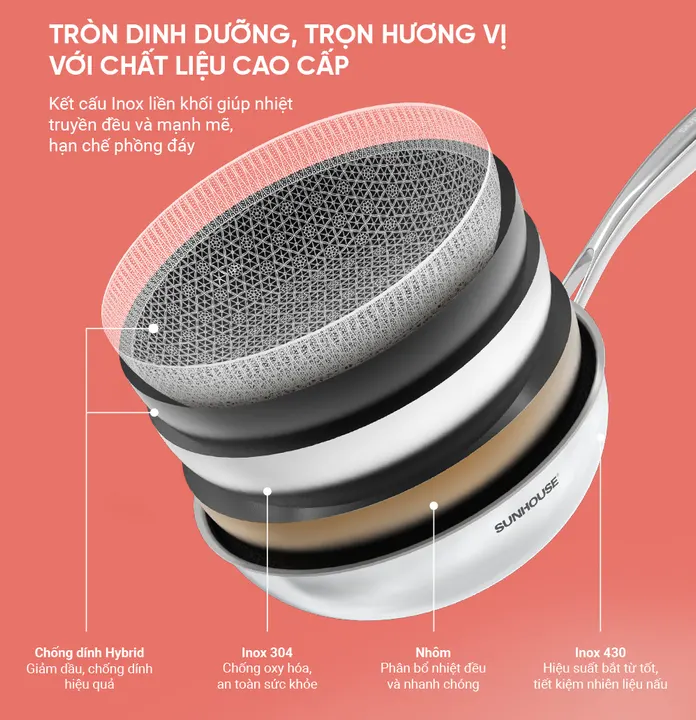 Chảo xào inox liền đáy Hybrid SUNHOUSE Healthy IN28M8VK
