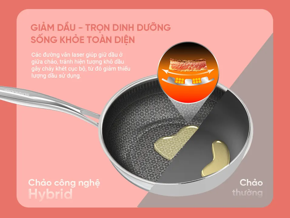 Chảo xào inox liền đáy Hybrid SUNHOUSE Healthy IN26M8