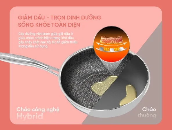 Chảo xào inox liền đáy Hybrid SUNHOUSE Healthy IN26M8 9