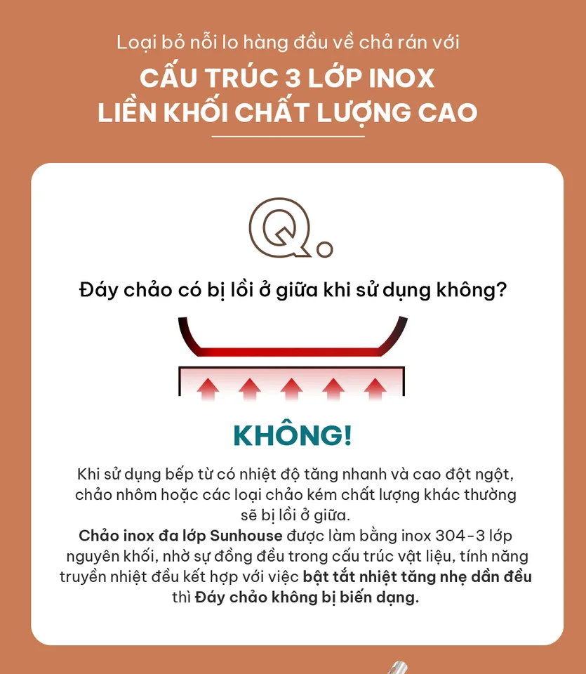Chảo inox đa lớp SUNHOUSE IN20M6P 14