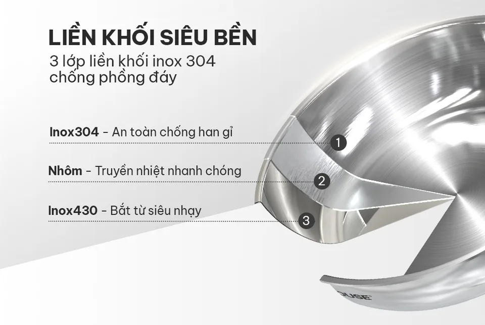 Chảo inox đa lớp SUNHOUSE IN16M6 9
