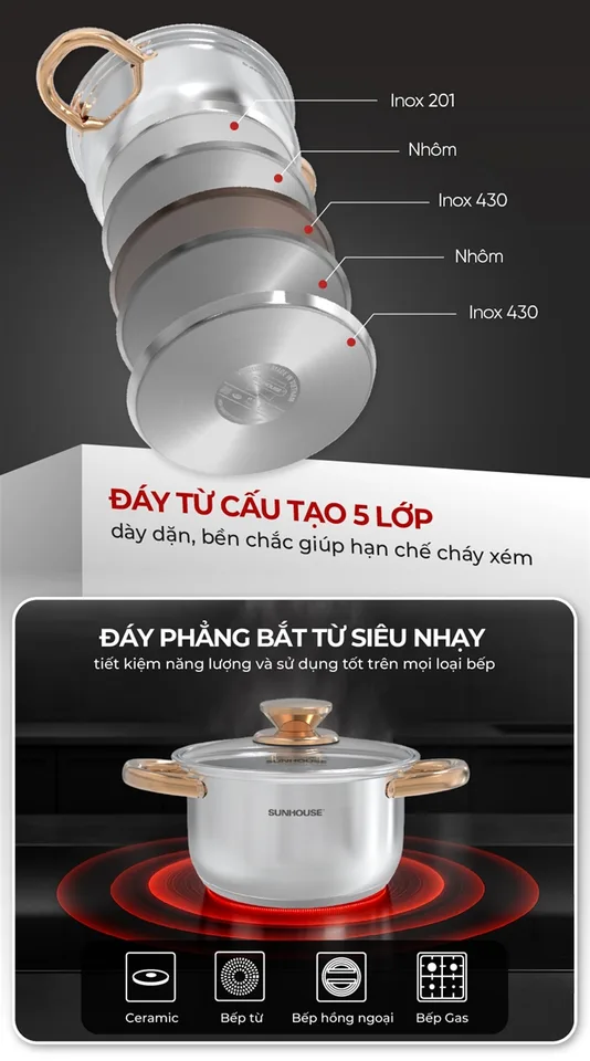 Bộ nôi inox impact healthy SUNHOUSE SHG788E 6
