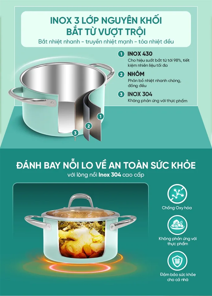 Bộ nồi inox 304 liền đáy SUNHOUSE MAMA SHG702 14