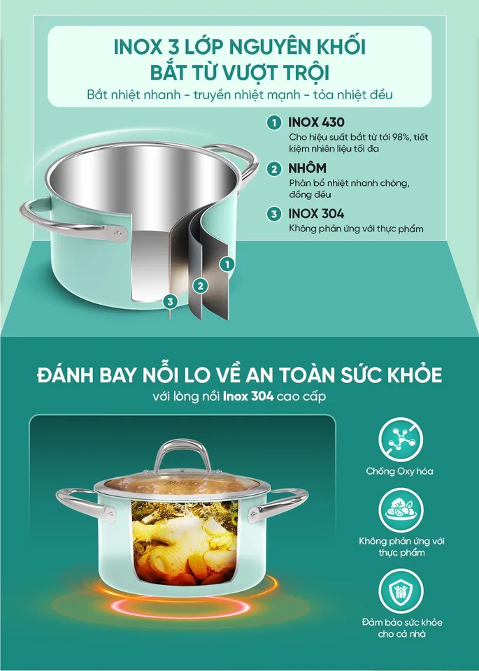 Bộ nồi inox 304 liền đáy SUNHOUSE MAMA SHG702 7
