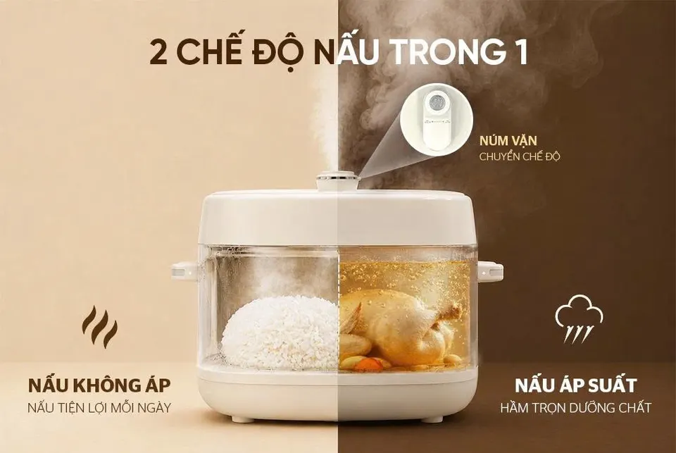 NỒI ÁP SUẤT ĐIỆN TỬ ĐA NĂNG 3L SUNHOUSE MAMA SHD1527