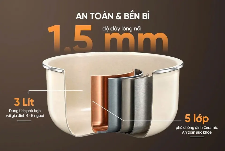 NỒI ÁP SUẤT ĐIỆN TỬ ĐA NĂNG 3L SUNHOUSE MAMA SHD1527