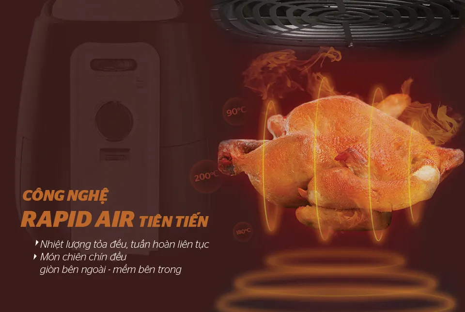 Nồi chiên không dầu 3L SUNHOUSE SHD4025B