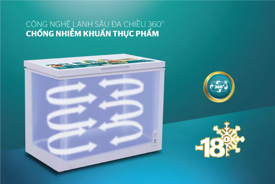 Tủ đông 1 ngăn 1 cánh SUNHOUSE SHR-F1283W1 3