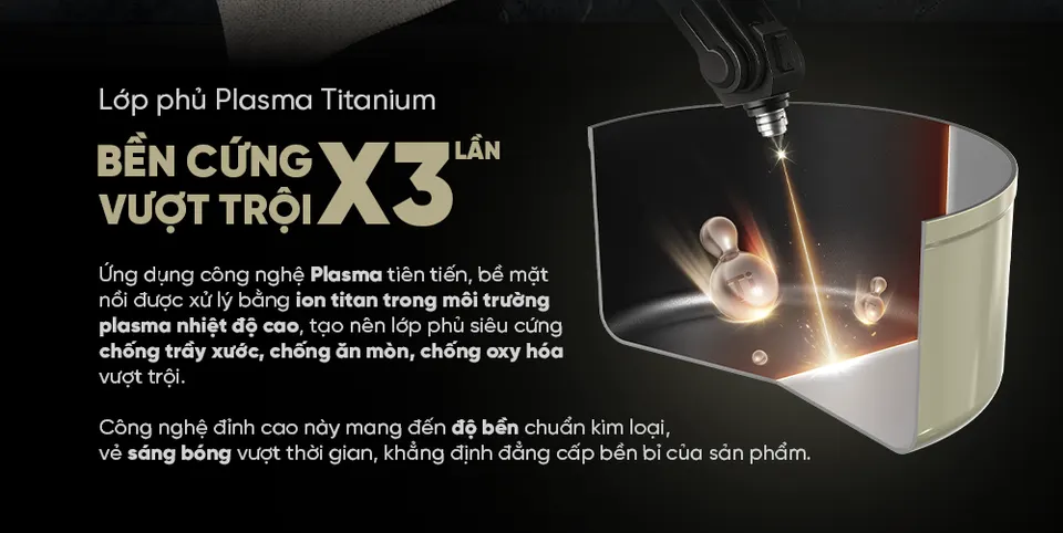 NỒI FULL-INDUCTION SUNHOUSE TITANIUM PLASMA ST2210P-18