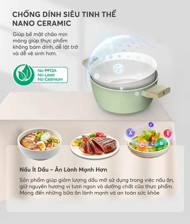 Bộ nồi Nano Ceramic đáy từ SUNHOUSE Healthy SHG798C