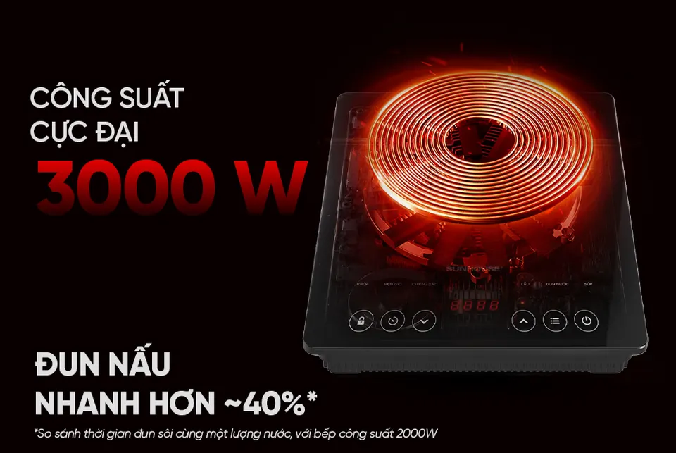 Bếp từ đơn cảm ứng SUNHOUSE SHD6892