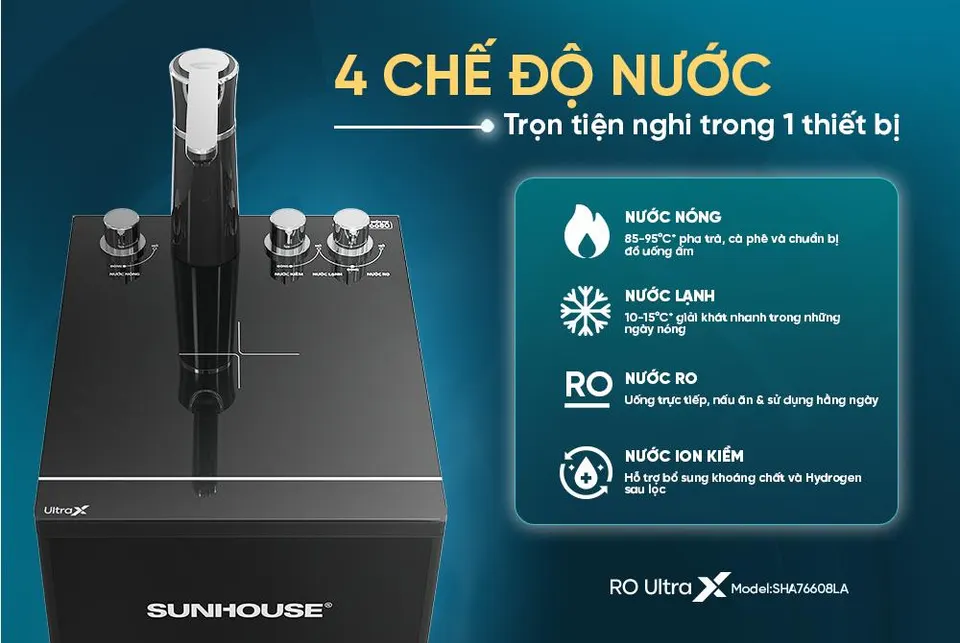 Máy lọc nước ion kiềm Hydrogen UltraX Sunhouse SHA76608LA