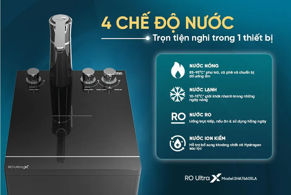 Máy lọc nước ion kiềm Hydrogen UltraX SUNHOUSE SHA76605L