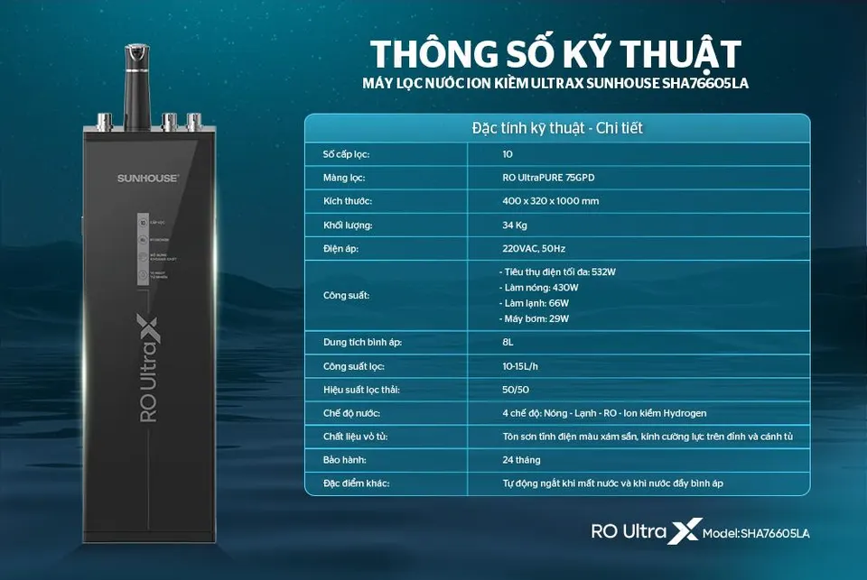 Máy lọc nước ion kiềm Hydrogen UltraX SUNHOUSE SHA76605L