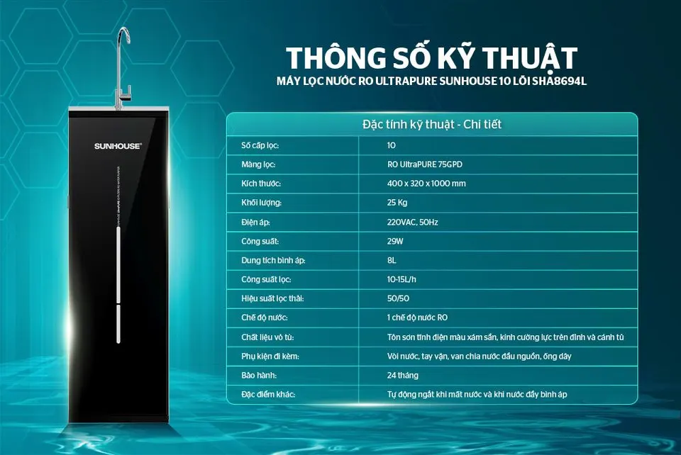 Máy lọc nước RO UltraPURE SUNHOUSE 10 lõi SHA8694L