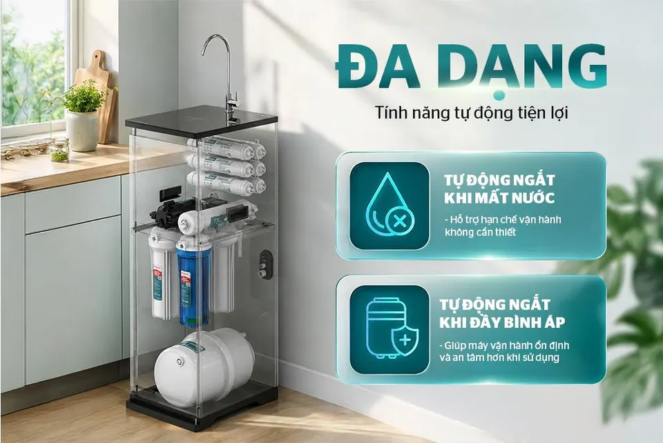 Máy lọc nước RO UltraPURE SUNHOUSE 11 lõi SHA8802L