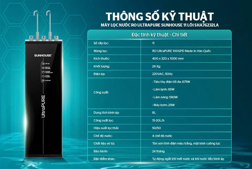 Máy lọc nước ion kiềm UltraPURE SUNHOUSE SHA76232LA