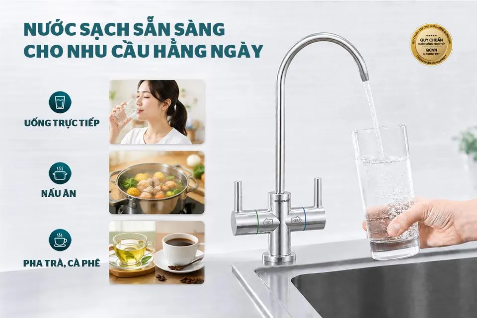Máy lọc nước RO không vỏ SUNHOUSE 10 lõi SHA8856UA