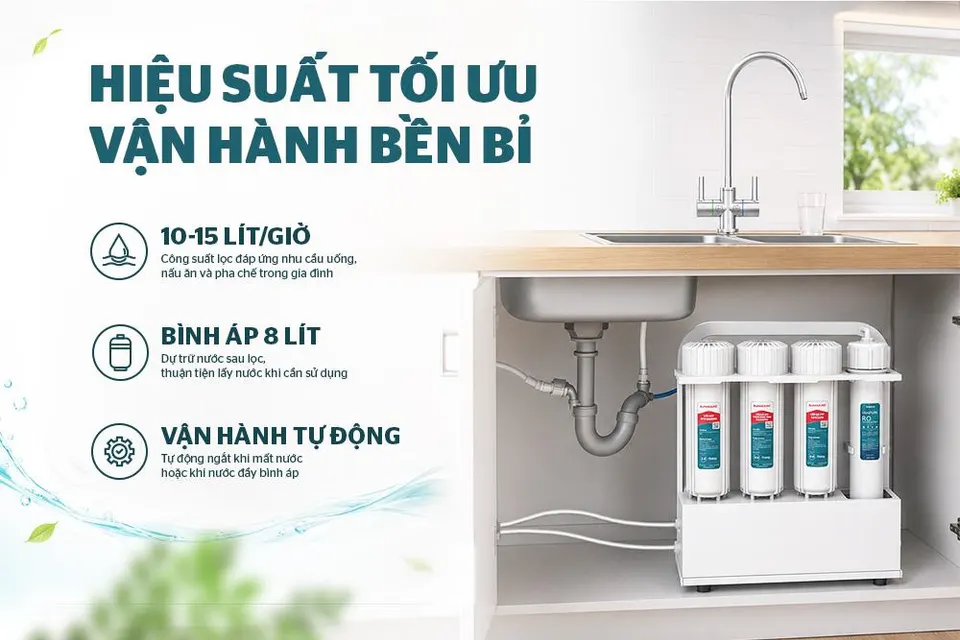 Máy lọc nước RO không vỏ SUNHOUSE 10 lõi SHA8856UA