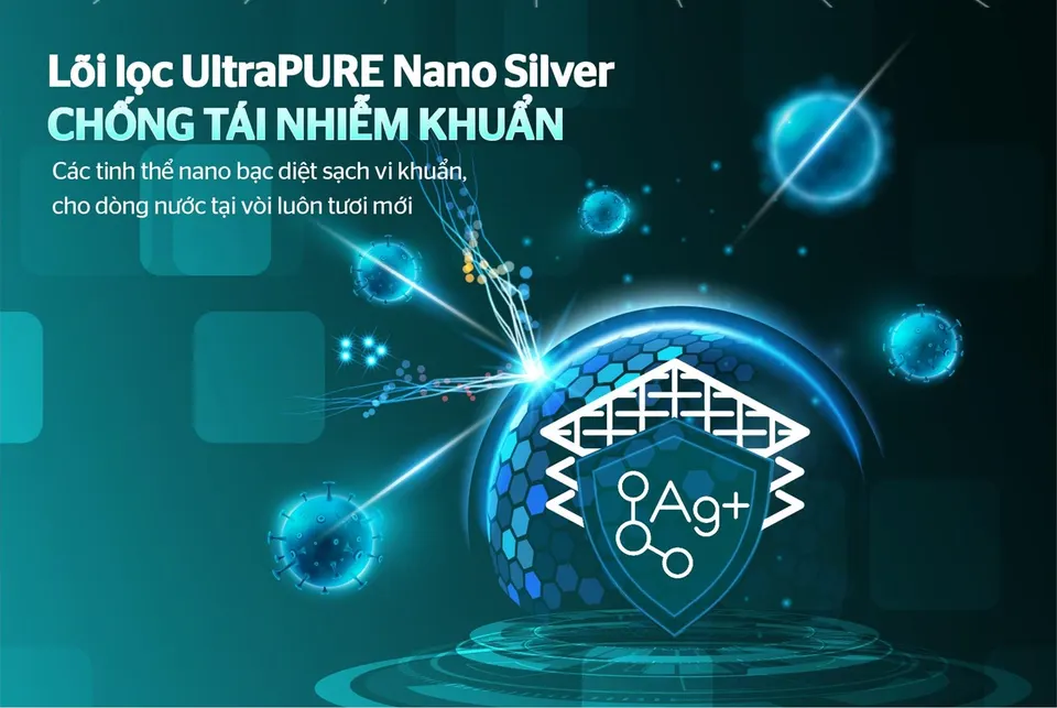 Máy lọc nước RO UltraPURE 10 lõi SUNHOUSE SHA8695M