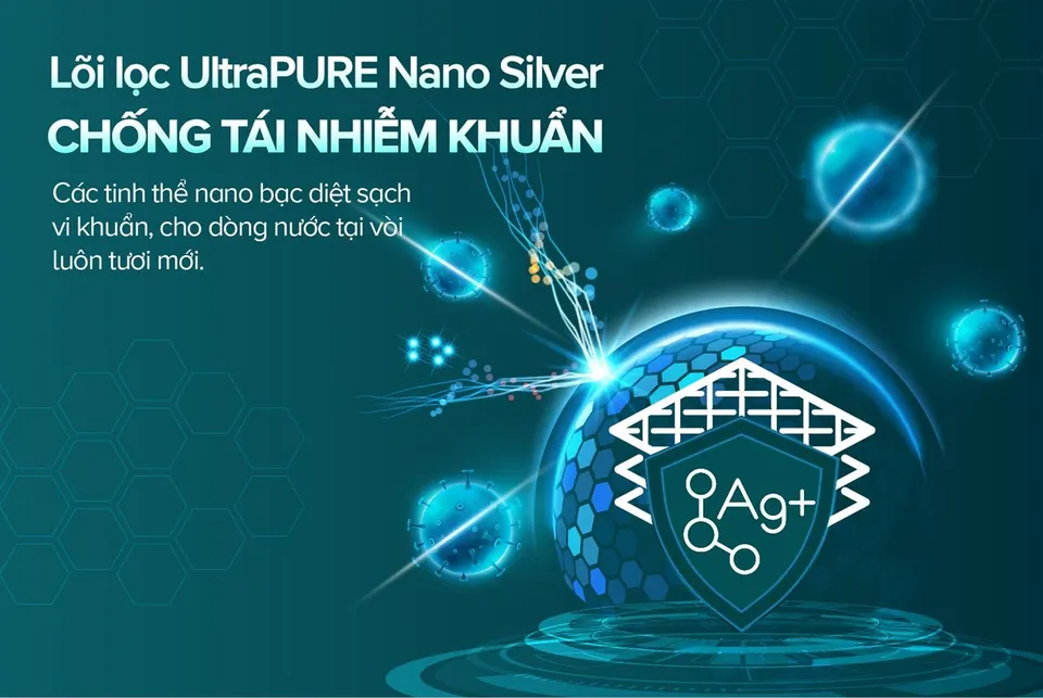 Máy lọc nước RO UltraPURE 10 lõi SUNHOUSE SHA8691L