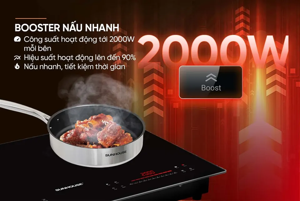 Bếp đôi điện từ SUNHOUSE SHB5999MAX