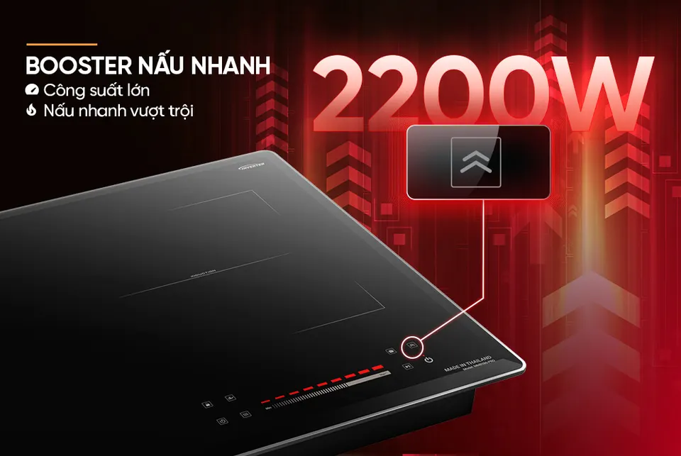 Bếp đôi điện từ SUNHOUSE MMB586-PRO