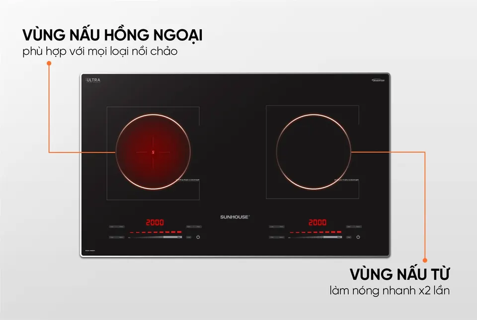 Bếp đôi điện từ hồng ngoại SUNHOUSE SHB82311