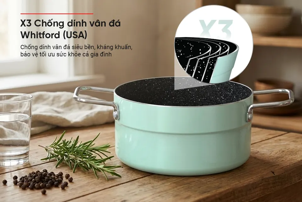 Bộ nồi chống dính đáy từ eco SUNHOUSE SHG1122MX