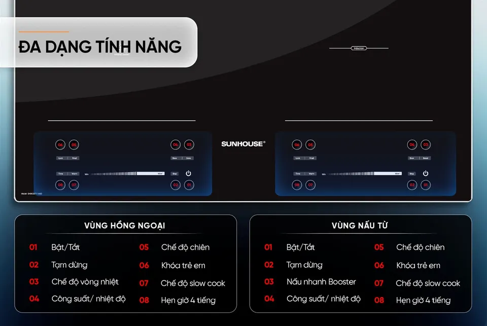 Bếp từ đôi hồng ngoại SUNHOUSE SHB82071-VMD