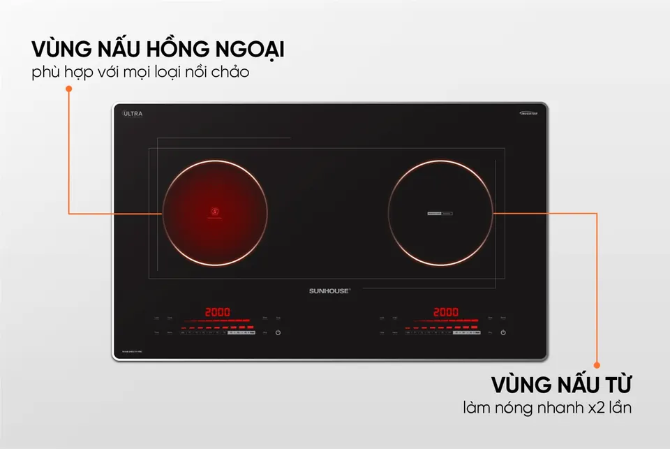 Bếp đôi điện từ hồng ngoại SUNHOUSE SHB82191-VMC