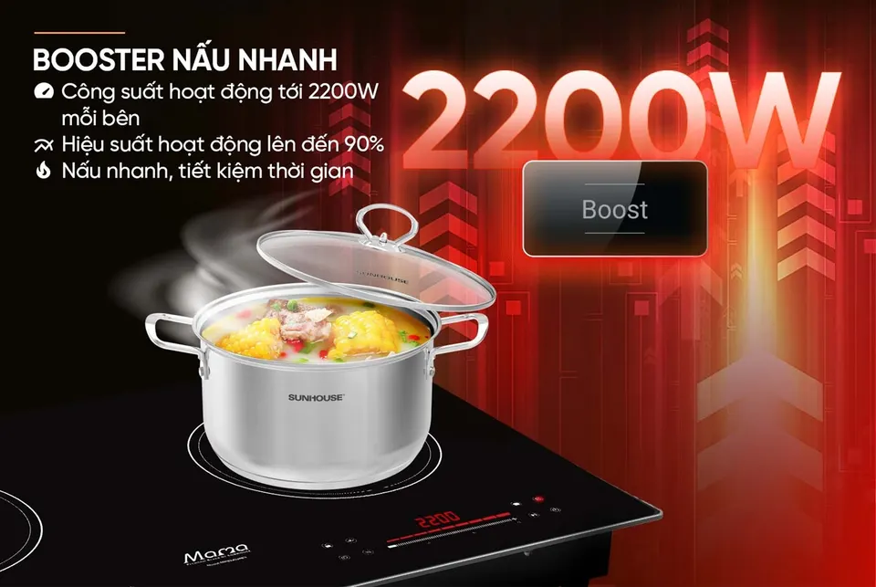 Bếp đôi điện từ SUNHOUSE MAMA MMB52024BN