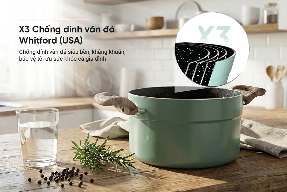 Bộ nồi chống dính đáy từ eco SUNHOUSE SHG1122MC