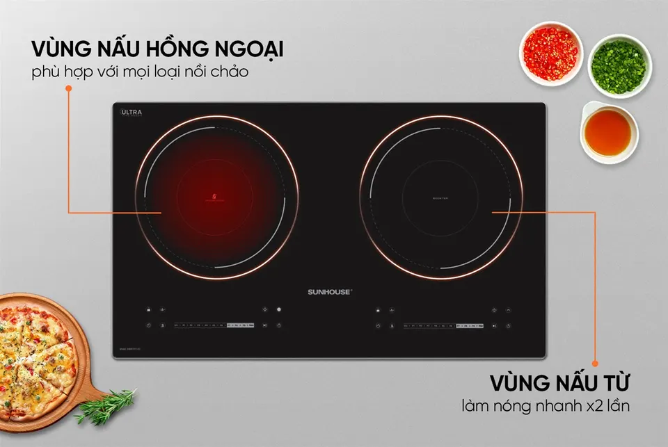Bếp đôi điện từ hồng ngoại SUNHOUSE SHB81011-EC