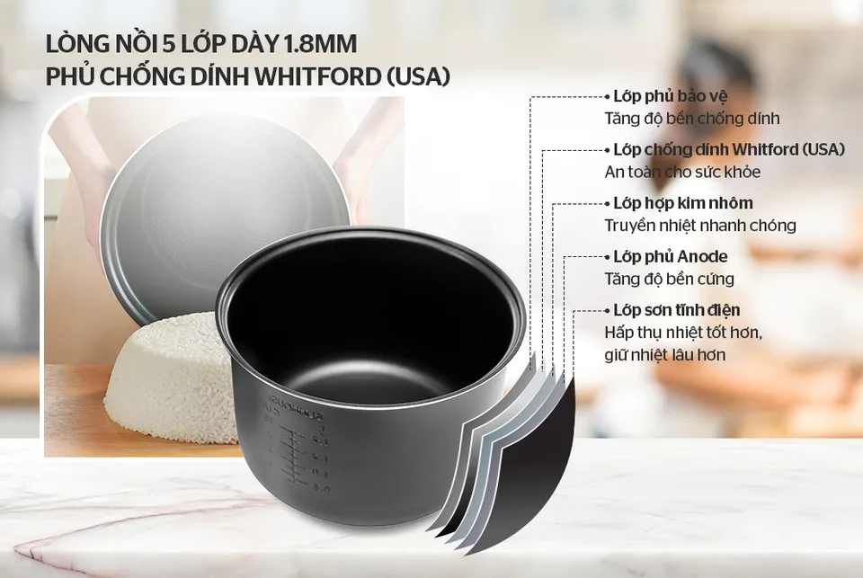 Nồi cơm điện 1.8L SUNHOUSE SH18S 22