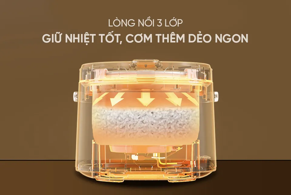 Nồi cơm điện 1.2l SUNHOUSE SHD8221