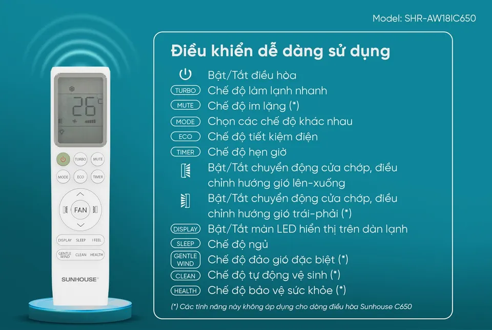 Điều hòa không khí một chiều INVERTER 18000BTU SUNHOUSE SHR-AW18IC650
