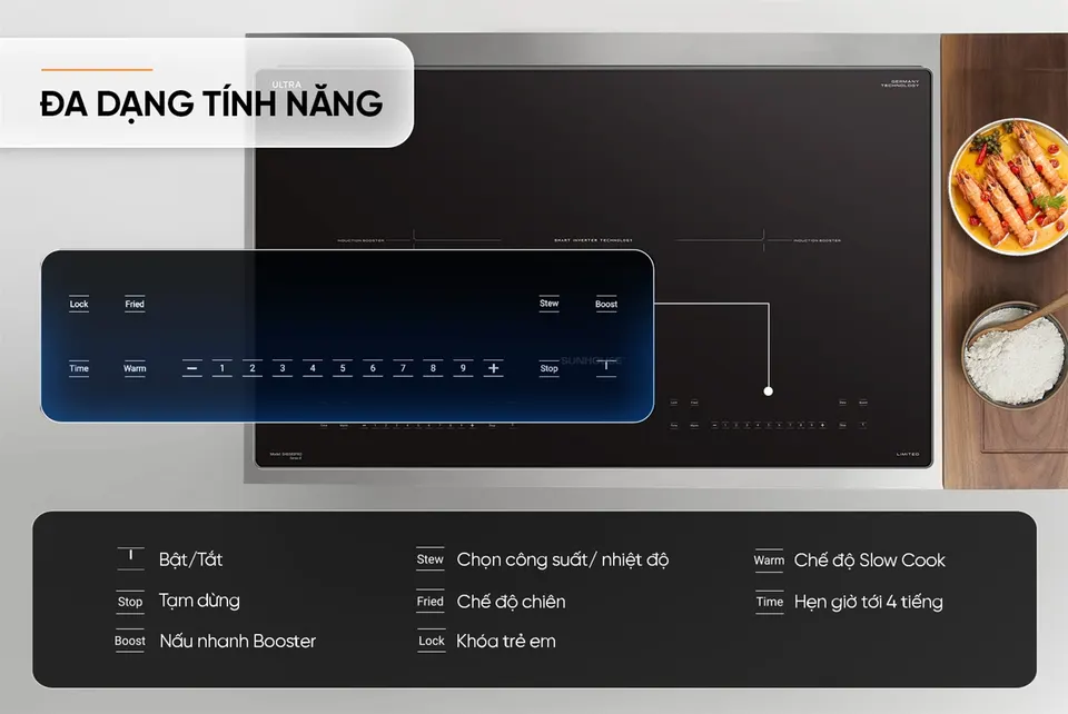 Bếp đôi điện từ SUNHOUSE SHB585PRO