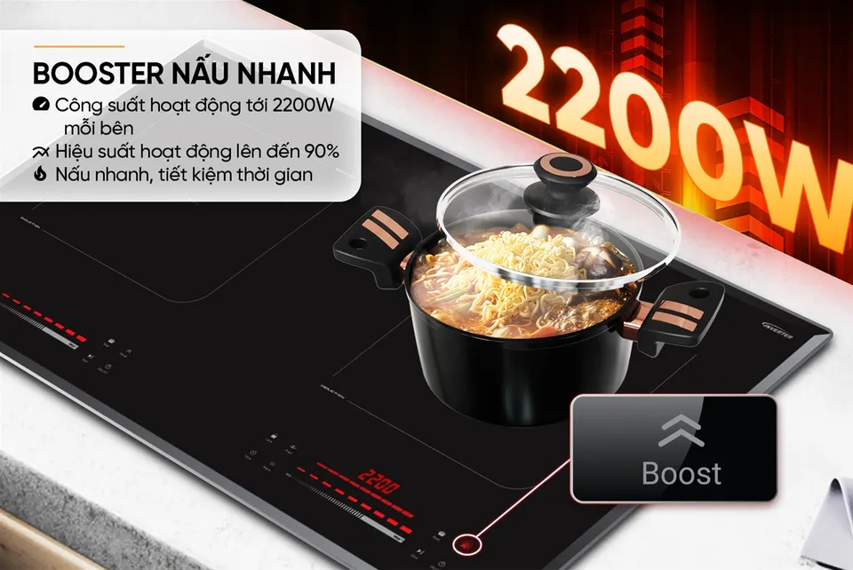 Bếp đôi điện từ SUNHOUSE MAMA MMB82152-TMC