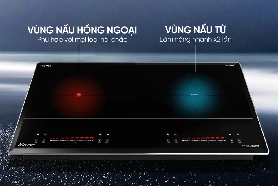 Bếp đôi điện từ hồng ngoại SUNHOUSE MAMA MMB82141-TMC